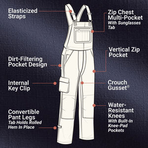 Women's Heirloom Gardening Bib Overalls