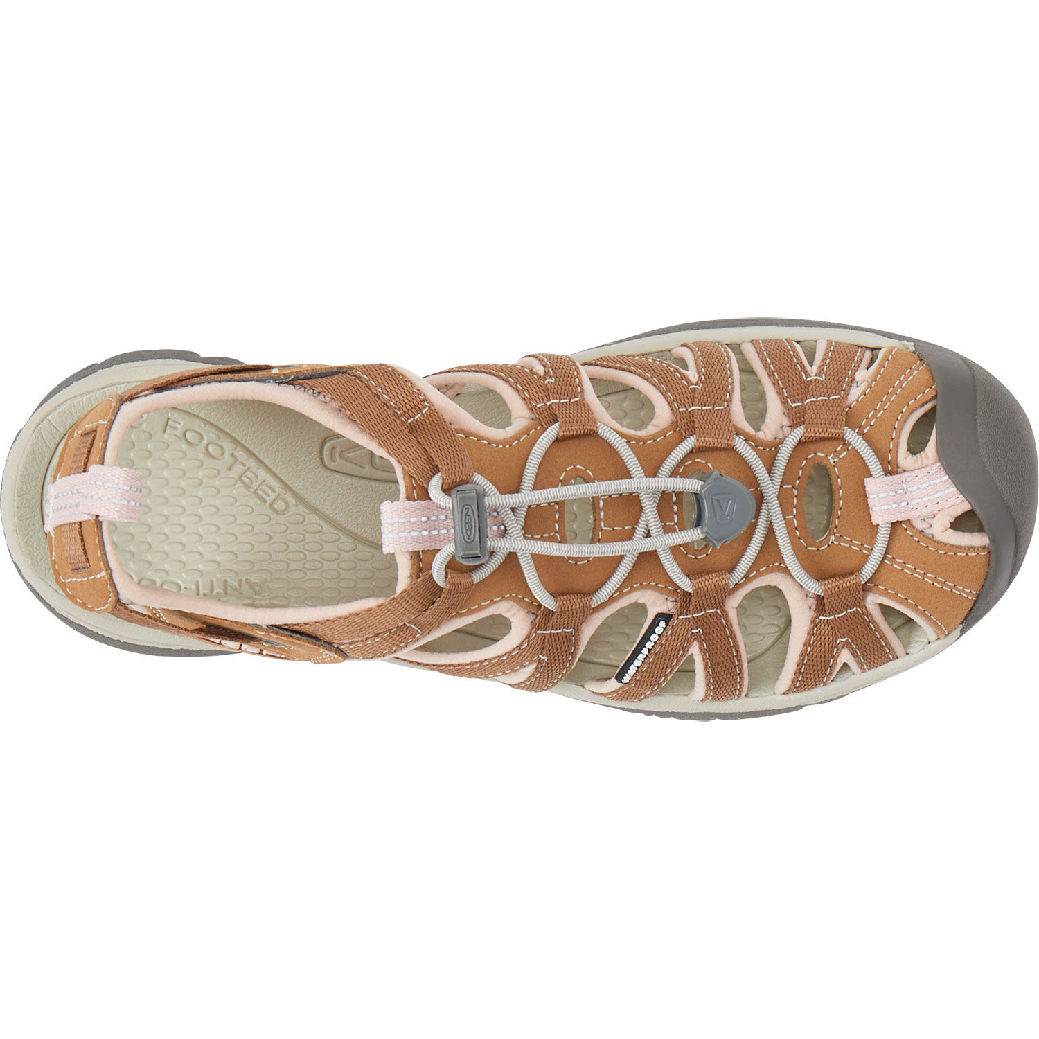 Women's KEEN Sport Sandals | Nordstrom