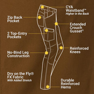 Men's Hellbent Work Pants