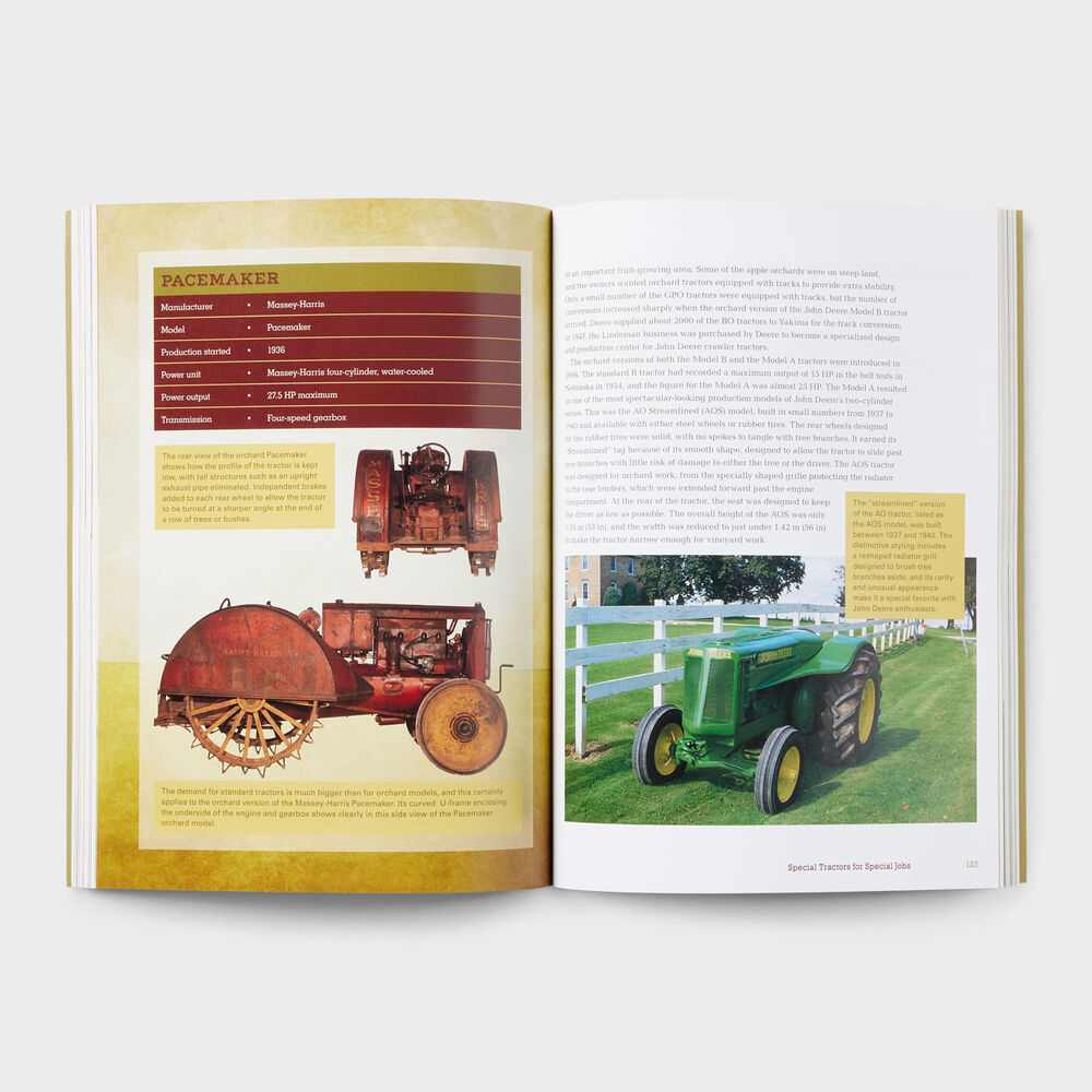 Farm Tractors - A Complete Illustrated History Main Image