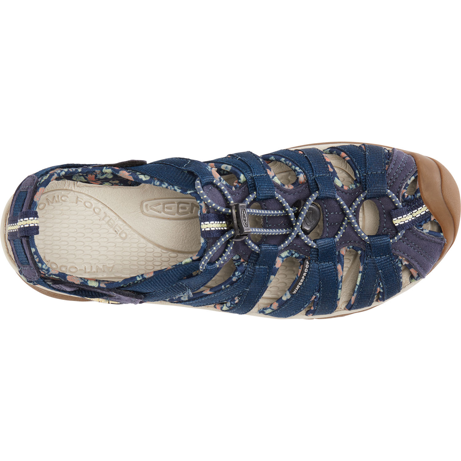 Women's Whisper Cayenne/Fired Brick Closed Toe Sandal | KEEN | KEEN Footwear