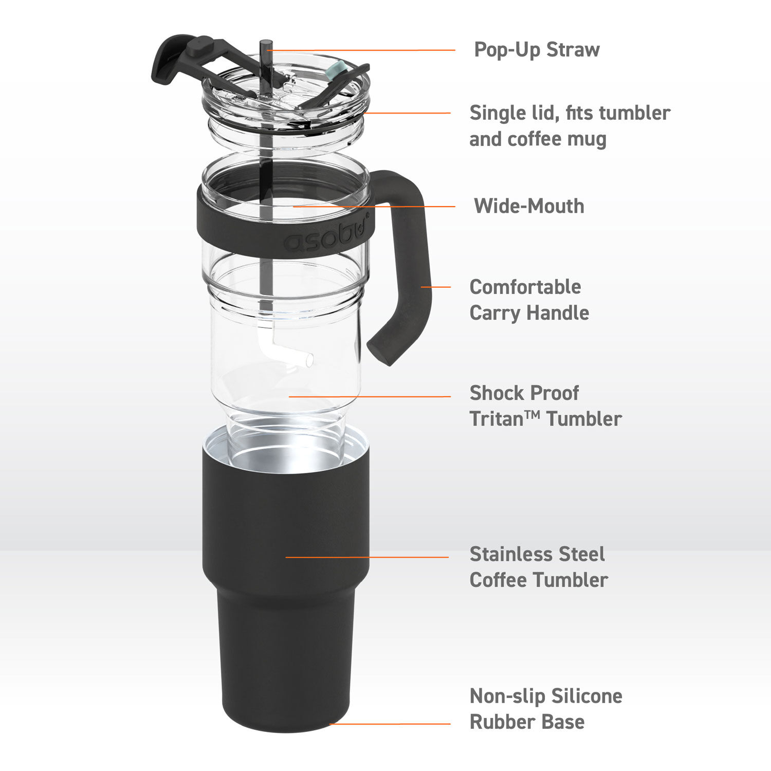 Asobu Explorer Travel Mug & Detachable Tumbler | Duluth Trading