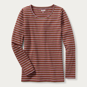 Women's No-Yank Long Sleeve Scoopneck T-Shirt